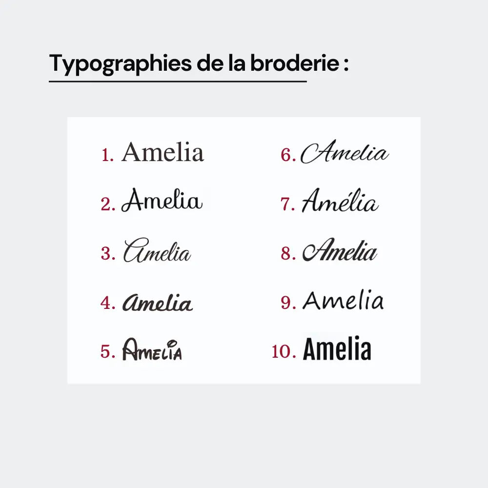 Choix de la typographie de personnalisation de la trousse de toilette à personnaliser