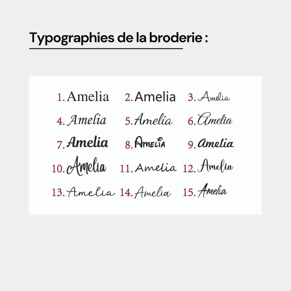 trousse de toilette bebe personnalisable consignes