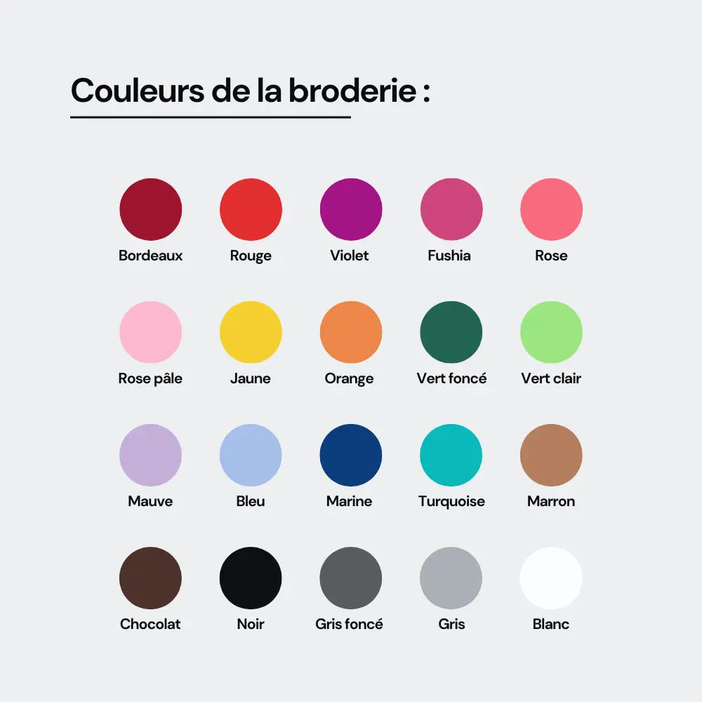 trousse de toilette bebe personnalisable couleurs