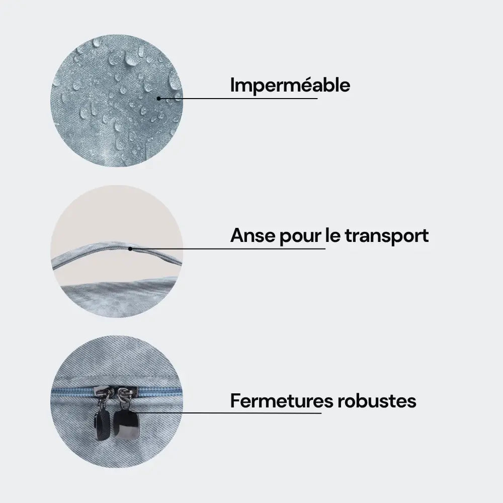 trousse de toilette en tissus consignes