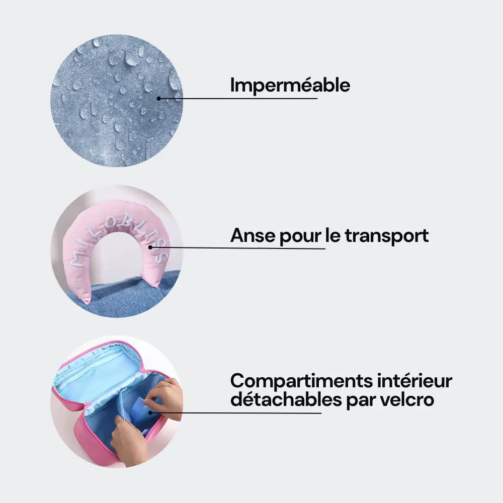 trousse de toilette enfant garcon informations